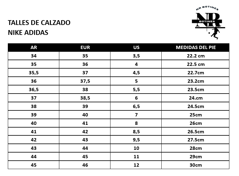 Guía de Talles